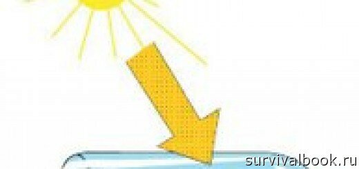 Метод солнечной дезинфекции воды (SODIS)